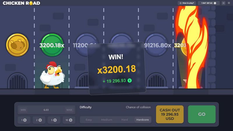 Análisis de la tragamonedas Chicken Road: Gráficos, Sonido y Pagos